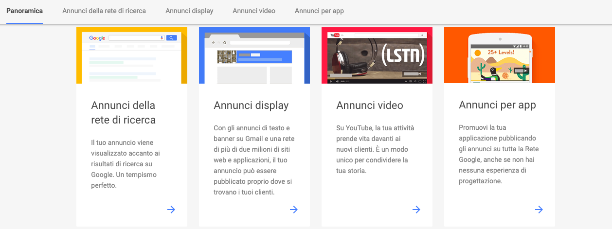 pubblicità google adwords